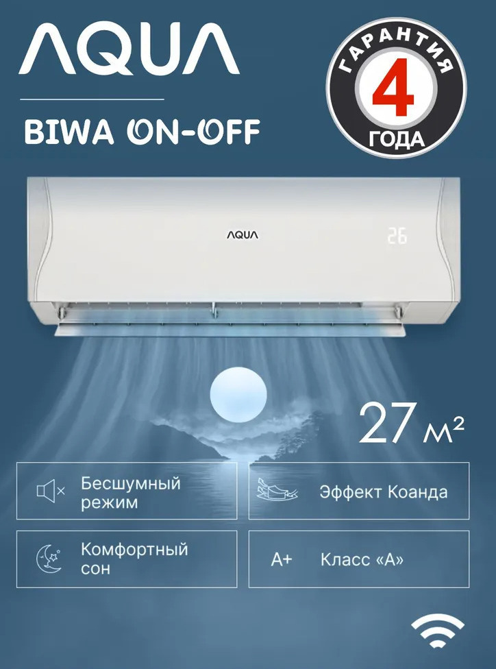 HAIER AQUA BIWA AQ-25BRQ1/R3 On/Off HAIER AQUA BIWA AQ-25BRQ1/R3 On/Off