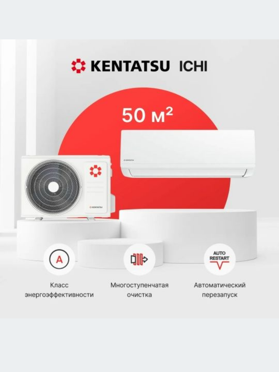 Kentatsu Ichi KSGI53HFRN1 Kentatsu Ichi KSGI53HFRN1