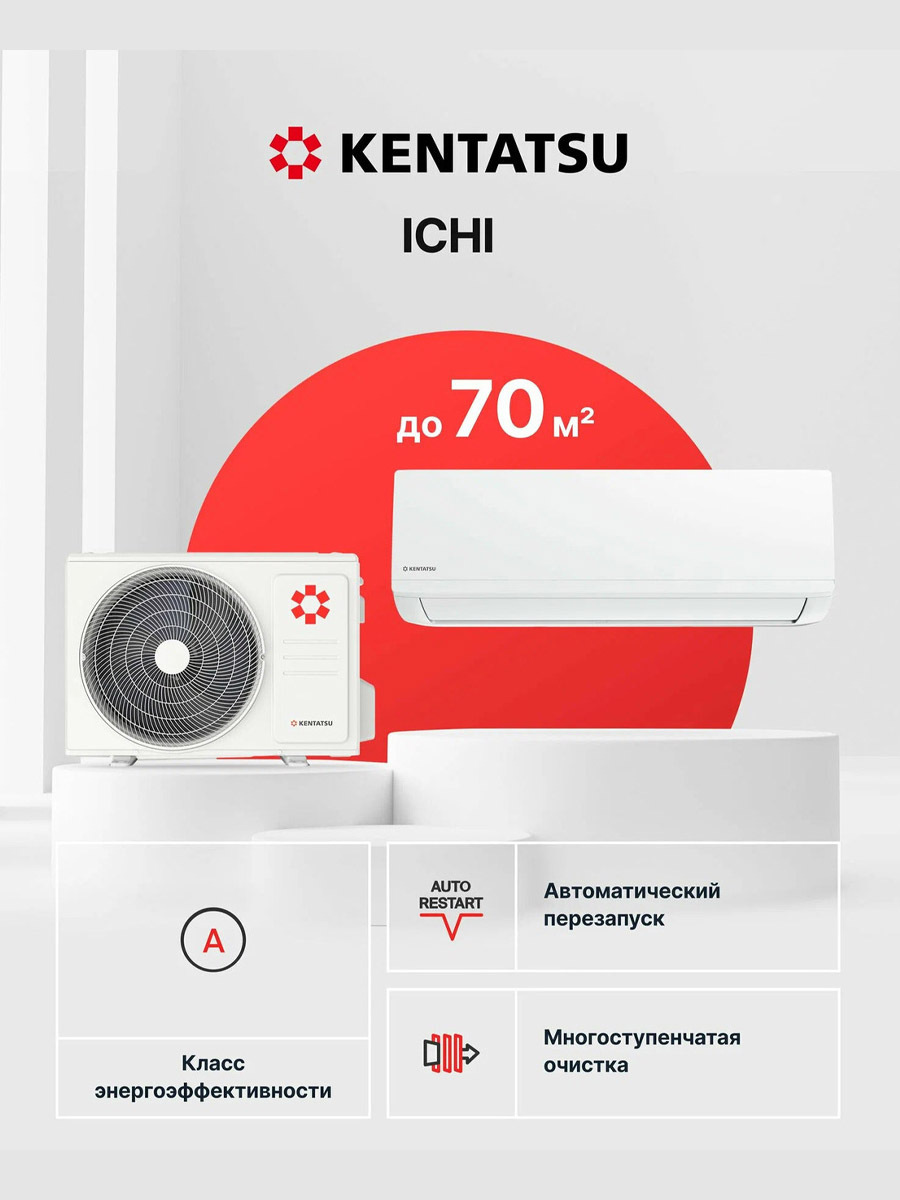 Kentatsu ICHI KSGI70HFAN-KSRI70HFAN1 (on/off) Kentatsu ICHI KSGI70HFAN-KSRI70HFAN1 (on/off)